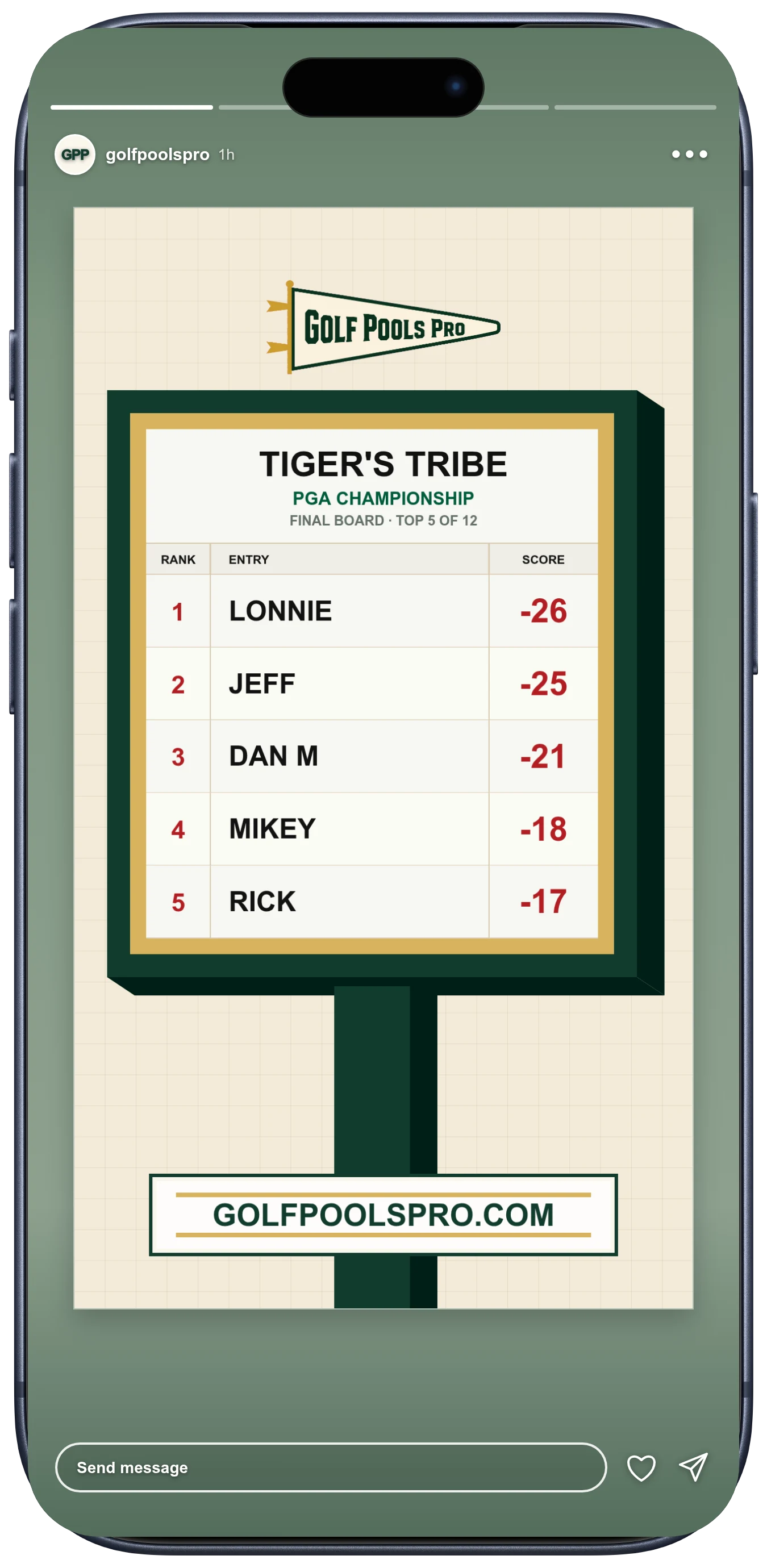 Golf Pools Pro final board shared as an Instagram Story on an iPhone 17 Pro
